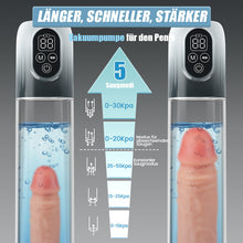 Load image into Gallery viewer, 4-in-1-Vakuum-Penispumpe mit mehreren Trainingsmodi