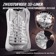 Load image into Gallery viewer, Sperma Jäger- 4 in 1 Deep Throat Trainer Master Auto &amp; Manual Sucking Electric Masturbator