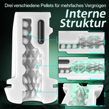 Load image into Gallery viewer, Evolution-8 Sucking 10 Vibrating One Touch Orgasm Digital Vacuum Masturbator