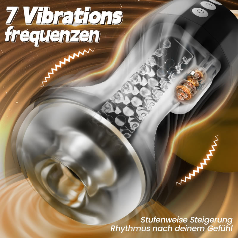 Gasvortex – 7-stufige Saug- und Vibrationsmodi, dreh- und verdrehbares Gehäuse, männlicher Masturbator