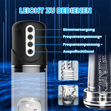 Load image into Gallery viewer, 2 IN 1 Elektrische Penispumpen-Masturbationsgerät Stroker mit 7 Saugmodi