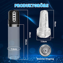 Load image into Gallery viewer, 2 IN 1 Elektrische Penispumpen-Masturbationsgerät Stroker mit 7 Saugmodi