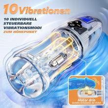 Load image into Gallery viewer, Elektrischer Masturbator Masturbieren für Männer mit 7 Saugmodi 10 Vibrationen Sex Spielzeug für die Männer Transparent 3D Taschenmuschi Blowjob Masturbatoren Penis Vibrator Trainer Pussy Sexspielzeug