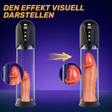 Load image into Gallery viewer, Penispumpe für Penisvergrößerung Elektrische Penis Pumpe Vakuumpumpe Sex Spielzeug für die Männer mit 3 Vakuum Trainingsmodi 6 Saugmodi,Taschenmuschi Masturbator Sex Toy mit 2 Silikonhülsen