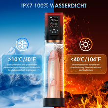 Load image into Gallery viewer, Penispumpe für Penisvergrößerung Sex Spielzeug für die Männer, Elektrische Penis Vakuumpumpe mit Taschenmuschi 9 + 4 Saugstufen, IPX7 100% Wasserdicht Erektion Masturbator mit 2 Silikonhülsen