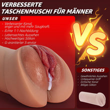 Load image into Gallery viewer, Realistischer Masturbator Taschenmuschi Silikon Masturbieren Sex Spielzeug mit 6D Klitoris Doppelkanal Masturbator Groß für Mann 2 in 1 Anal Erotik Sexspielzeug für die Männer solo