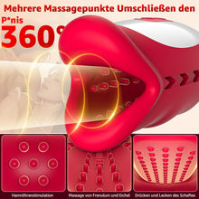 Load image into Gallery viewer, 10 Peristaltikmodi und Vibrationsfunktion mit 3 Motoren, Sex Spielzeug für die Männer Vibratorensets,Masturbatoren 360° Penis Stimulator Sex Toys
