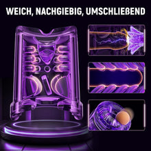Load image into Gallery viewer, Masturbieren für Männer mit 9 Teleskop 9 Rotation 9 Saugen, Elektrischer Masturbator mit Handyhalterung Blowjob Taschenmuschi für die Männer Elektrisch Sexspielzeug für Männer Solo