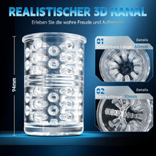 Load image into Gallery viewer, Elektrischer Masturbator Cup, Masturbieren für Männer mit 7 Saugmodi 7 Rotationsmodi, Blowjob Taschenmuschi Penis Stimulator 3D Realistischer Vagina Pussy Sex Spielzeug für die Männer Sex Toys