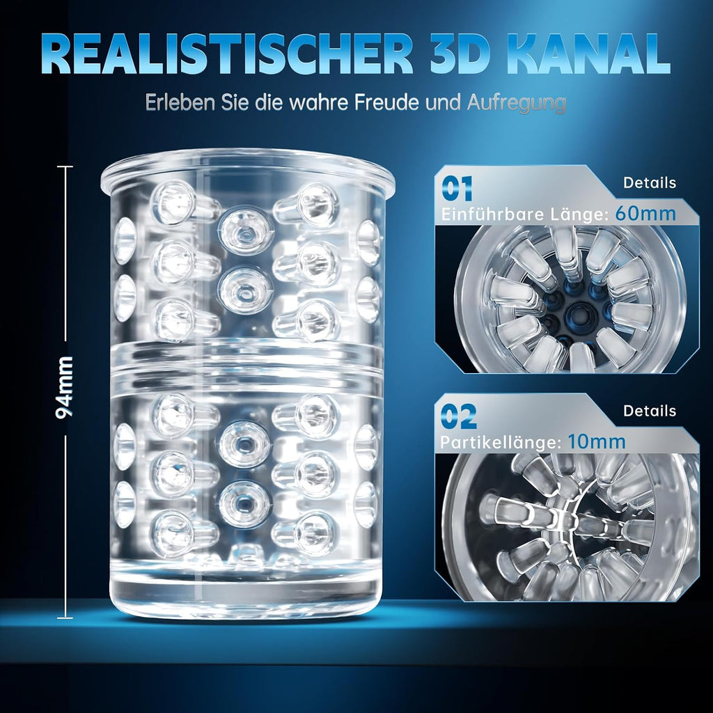 AI-Sync Elektrischer Masturbator Cup, Masturbieren für Männer mit 7 Saugmodi 7 Rotationsmodi, Blowjob Taschenmuschi Penis Stimulator 3D Realistischer Vagina Pussy Sex Spielzeug für die Männer Sex Toys