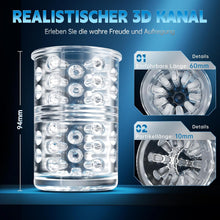 Load image into Gallery viewer, AI-Sync Elektrischer Masturbator Cup, Masturbieren für Männer mit 7 Saugmodi 7 Rotationsmodi, Blowjob Taschenmuschi Penis Stimulator 3D Realistischer Vagina Pussy Sex Spielzeug für die Männer Sex Toys