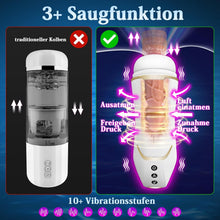 Load image into Gallery viewer, Masturbieren für Männer Elektrisch 10 Vibrationsstufen&amp; 3 Saugstufen Masturbator Männer 42℃ Taschenmuschi Sexspielzeug Vibratorstarb Männer Elektrischer Masturbator taschenmuschi weiß