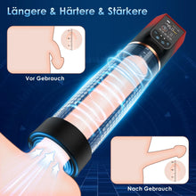 Load image into Gallery viewer, Penispumpe für Penisvergrößerung Sex Spielzeug für die Männer, Elektrische Penis Vakuumpumpe mit Taschenmuschi 9 + 4 Saugstufen, IPX7 100% Wasserdicht Erektion Masturbator mit 2 Silikonhülsen