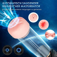 Load image into Gallery viewer, Penispumpe für Penisvergrößerung Sex Spielzeug für die Männer, Elektrische Penis Vakuumpumpe mit Taschenmuschi 9 + 4 Saugstufen, IPX7 100% Wasserdicht Erektion Masturbator mit 2 Silikonhülsen