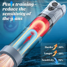 Load image into Gallery viewer, Penispumpen Sex Spielzeug für Die Männer Masturbator - Masturbieren für Männer Elektrische Penies Pump mit Rose Vibrator, Penies.verlängerung Pension Pump Penisvergrößerung Penis Extender Vakuumpumpe