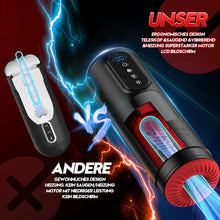 Load image into Gallery viewer, Masturbieren für Männer Masturbator, Sex Spielzeug für die Männer mit 9 Teleskopfunktion &amp; Saugmodi &amp; Vibration, Taschenmuschi Blowjob Masturbatoren, 3D Realistisch Vagina Heizung LCD Display Sex Toys