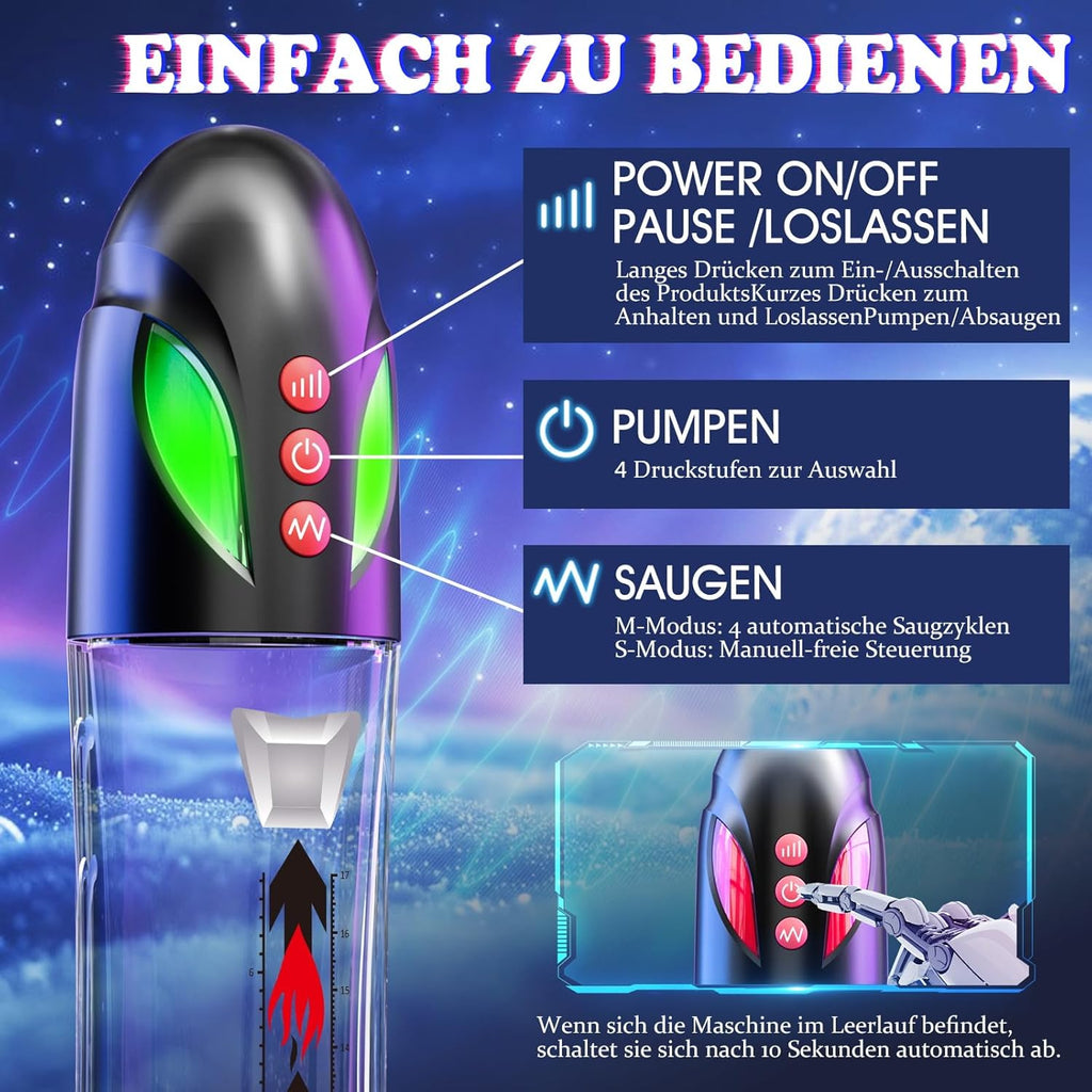 Penis Pumpe Sex Spielzeug für die Männer - Penispumpe für Penisvergrößerung mit 4 Saugenmodi & 4 Druckmodi