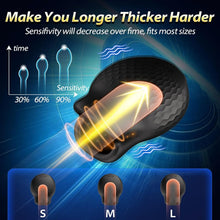 Load image into Gallery viewer, Mundförmig Masturbieren für Männer Solo Penis Trainer Vibrator Eichel Stimulation Taschenmuschi mit 10 Vibrations &amp; APP Elektrische Cup-Masturbatoren Vibratorensets für Männer Sexspielzeug