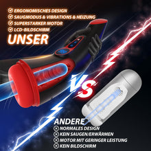Load image into Gallery viewer, Masturbieren für Männer, Sex Spielzeug für die Männer mit 9 Saugmodus und Vibrationsmodi, Elektrischer Masturbator Cup 3D Realistische Vagina Heizung, LCD Display Taschenmuschi Blowjob Penis Vibrator