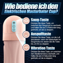 Load image into Gallery viewer, Mastubator sextoysets für men Masturbator, Elektrische Masturbieren für Männer mit realistische 5 Saugen Modi &amp; 10 Vibrationen Penispumpe echt, Sextoysets für Ihn Penis Vibratorensets für Männer