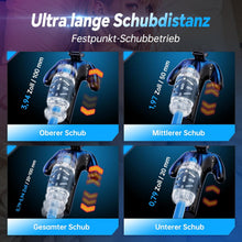 Load image into Gallery viewer, Masturbator Mann mit Handyhalter &amp; Doppelseitigen Tasten, 5 Schubmodi, 1-10 cm Stoßweg, Masturbator Männer Sex Sexspielzeug Masturbatoren