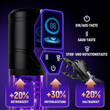 Load image into Gallery viewer, Masturbieren für Männer mit 9 Teleskop 9 Rotation 9 Saugen, Elektrischer Masturbator mit Handyhalterung Blowjob Taschenmuschi für die Männer Elektrisch Sexspielzeug für Männer Solo