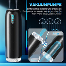 Load image into Gallery viewer, AI-Sync Elektrischer Masturbator Cup, Masturbieren für Männer mit 7 Saugmodi 7 Rotationsmodi, Blowjob Taschenmuschi Penis Stimulator 3D Realistischer Vagina Pussy Sex Spielzeug für die Männer Sex Toys