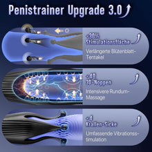 Load image into Gallery viewer, Masturbator Taschenmuschi Upgrade-Größe 10 Zungenmodi Sex Spielzeug für die Männer Paare Extrem Sex Toys für Penis Klitoris Brust Stimulation, Vibratorensets für Männer mit 3D-Partikel Sextoys