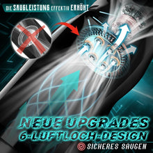 Load image into Gallery viewer, Elektrischer Masturbator Sex spielzeug für die männer mit 7 Saugmodi &amp; 10 Vibrationsmodi Blowjob mit 6 Luftlöcher Masturbieren für männer Masturbatoren mit 3D Vagina Pussy Taschenmuschi Sexspielzeug