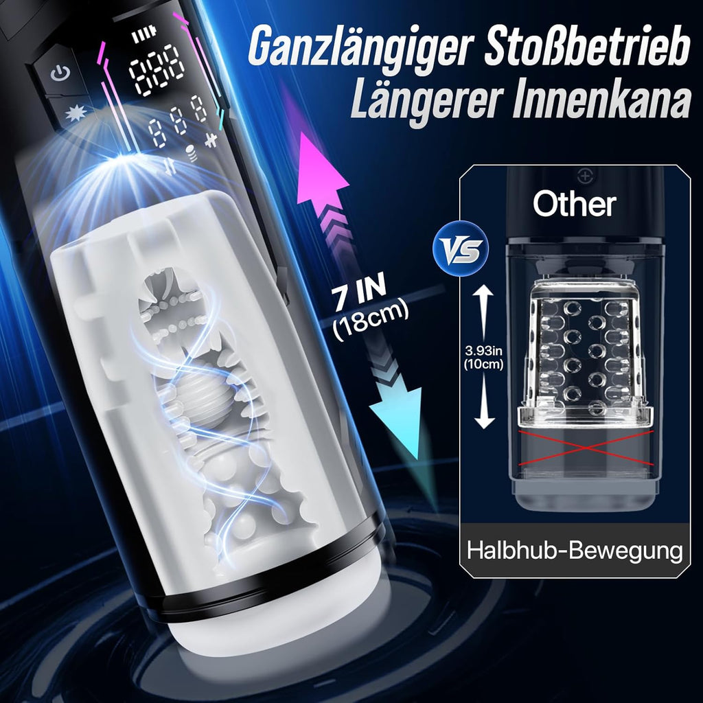 Masturbieren für Männer Handfrei, Masturbator 7 Teleskop 7 Saugen 7 Vibration Taschenmuschi, Sex Spielzeug für die Männer Solo KI Masturbatoren, Vibratorensets Ein-Klick Max Penis Pump Sex Toys Set