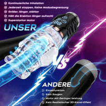 Load image into Gallery viewer, Hochfrequenz Elektrischer Masturbator Cup, 9 Vibration mit 9 Saugmodi, Sex Spielzeug für die Männer, Masturbieren für Männer solo Taschenmuschi Blowjob Penis Masturbatoren mit Vagina Pussy, Sex Toy