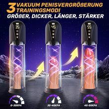 Load image into Gallery viewer, Penispumpe für Penisvergrößerung Elektrische Penis Pumpe Vakuumpumpe Sex Spielzeug für die Männer mit 3 Vakuum Trainingsmodi 6 Saugmodi,Taschenmuschi Masturbator Sex Toy mit 2 Silikonhülsen