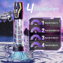 Load image into Gallery viewer, Elektrische Penispumpe Penisvergrößerung Sexspielzeug Masturbator - Sprachsteuerung Penispumpen mit 4 Saugstufen &amp; 4 Trainingsmodi Masturbieren für Männer Sex Sexspielzeug Sex Spielzeug für die Männer