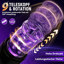 Load image into Gallery viewer, Masturbieren für Männer mit 9 Teleskop 9 Rotation 9 Saugen, Elektrischer Masturbator mit Handyhalterung Blowjob Taschenmuschi für die Männer Elektrisch Sexspielzeug für Männer Solo