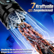 Load image into Gallery viewer, Elektrischer Masturbator Masturbieren für Männer 7 Teleskopfunktion &amp; Rotierend &amp; Saugen, Sex Spielzeug für die Männer Realistisch Zungenleck Blowjob, Taschenmuschi Masturbatoren Penis Pussy Sex Toys