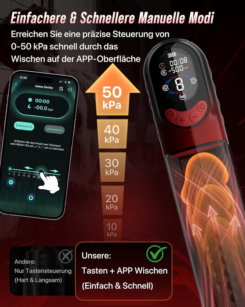 4-in-1 Penispumpe Sex Spielzeug für die Männer Masturbator, APP Manuell & Automatisch Elektrische Vakuumpumpe mit 4 Trainingsmodi & 8 Saugstufen Masturbieren für Männer, Penis Pumpe mit 6 Penisring