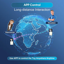 Load image into Gallery viewer, 4 in 1 Analvibrator mit APP Fernbedienung und Drahtlose Fernbedienung 9 Vibrationsmodi und 6 Unterhaltungsmodi Analplug Doppelter Penisring Analplug-Massage Hodenmassage geeignet für Paare