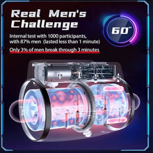 Load image into Gallery viewer, Elektrischer freihändiger Flugzeugbecher für Männer, 10-Frequenz-Teleskop-Rotations-Dual-Motor-Vibrationsmodus, 3 in 1 Sexspielzeug Taschenmuschi Penis Masturbatoren Sex Toys Pussy