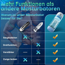 Load image into Gallery viewer, Elektrischer Masturbator Cup,Masturbieren für Männer mit 7Saugmodi und 7Rotationsmodi,Sex Spielzeug 3D Vagina Pocket pussy Sex toys Sexspielzeug Solo IPX7 Blowjob Muschi Sex spielzeug für die männer